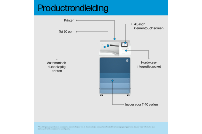 HP LaserJet Enterprise 8501x Printer Europe - Multilingual Localization 1200 x 1200 DPI A3
